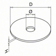 Rubbers voor glasadapters