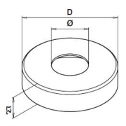 Afdekrozet voor model 0913/3502
